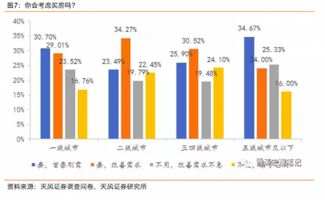 虞城天气预报，冷暖之间，感知生活脉动