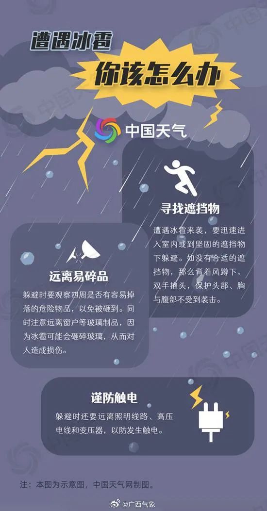 2023年,精准定位天气预报,如何重塑我们的生活与决策 2023年,精准定位天气预报,如何重塑我们的生活与决策