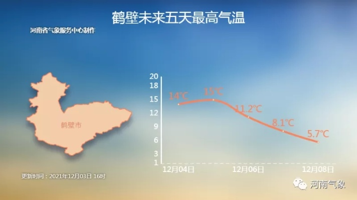 河南省最新天气预报，本周冷暖交替频繁，周末迎明显降温降雨