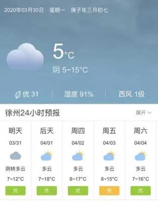 徐州天气预报实时，精准掌握彭城风云，从容应对四季变幻