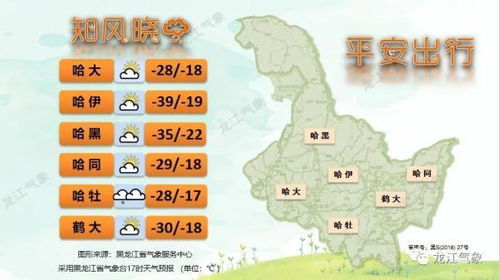 通州天气15天天气,一份详尽的生活与出行指南 通州天气15天天气,一份详尽的生活与出行指南