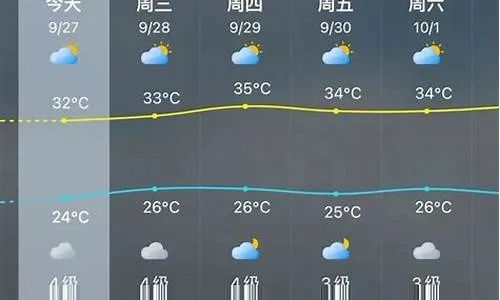 明水天气预报,春日里的气候密码与生活指南 明水天气预报,春日里的气候密码与生活指南