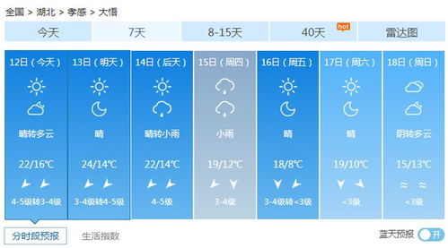 明后三天天气展望，晴雨交替，气温波动，出行需留意