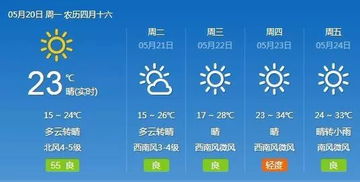 金坛天气预报，小城气候里的生活哲学